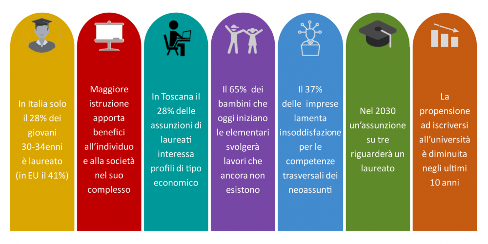 Duranti-12.04.2019-TOinCifre