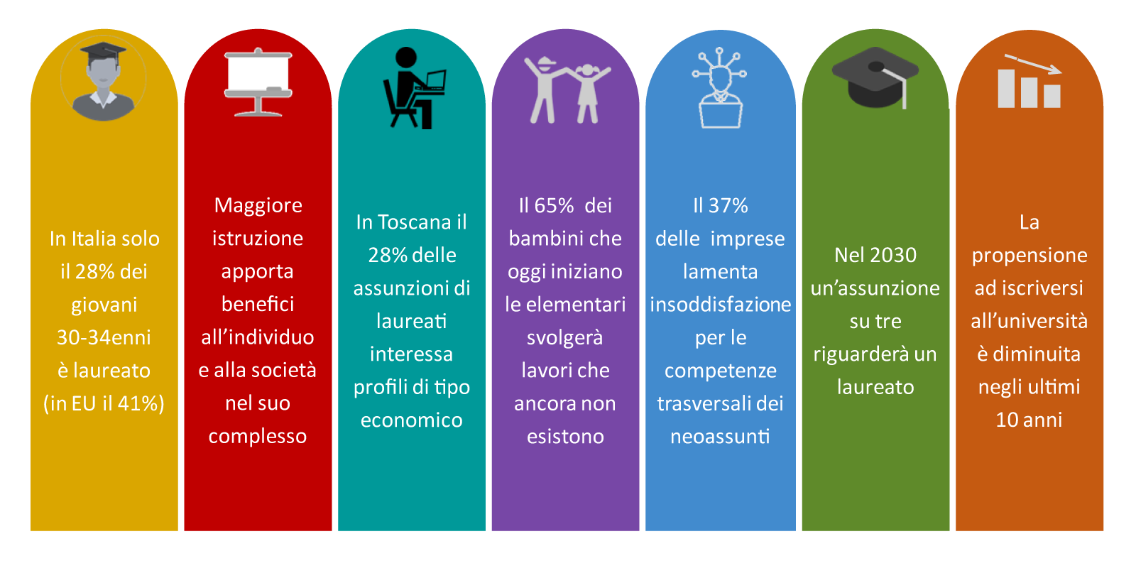 Duranti-12.04.2019-TOinCifre