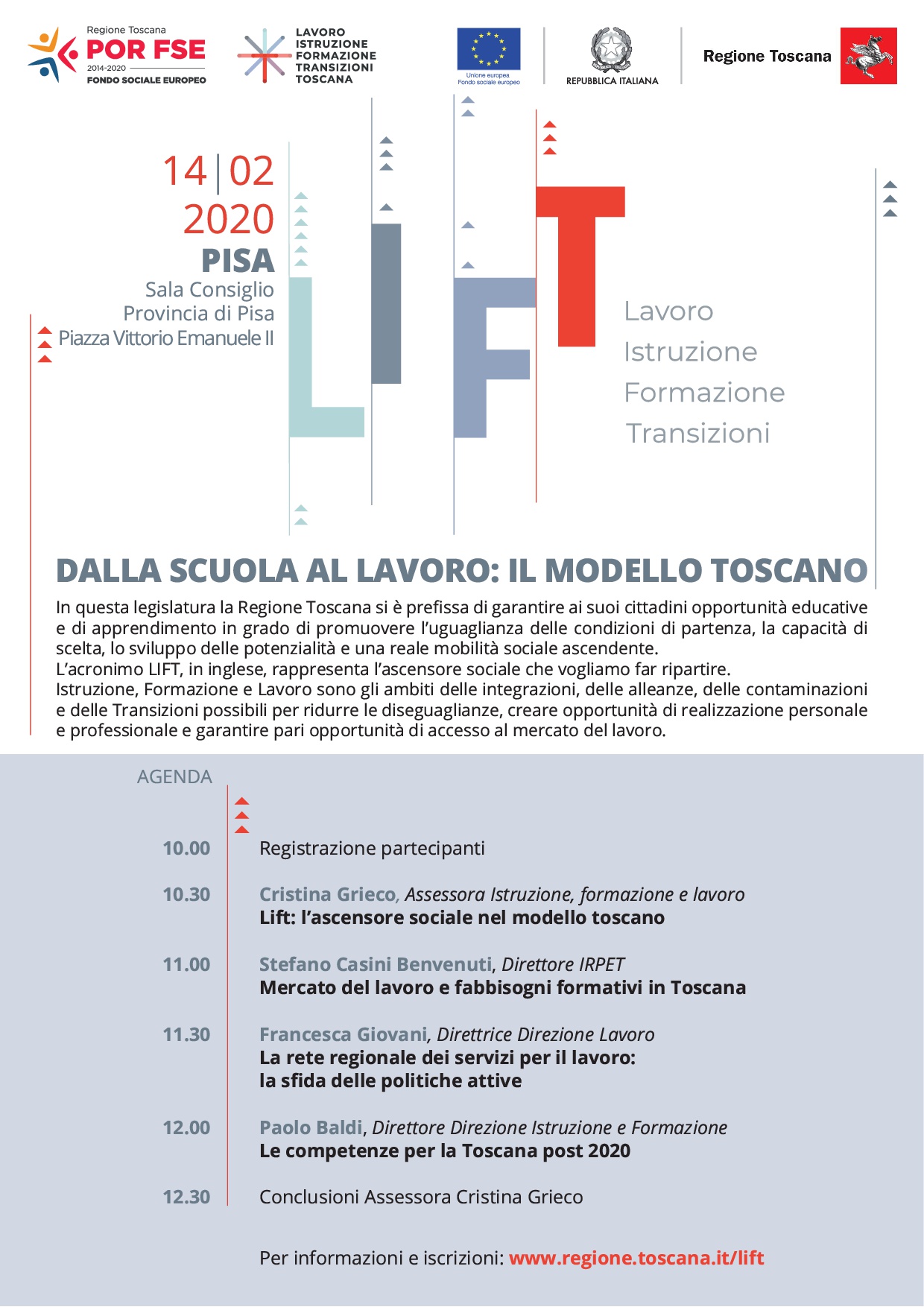 Programma Pisa-1