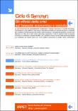 immagine evento
