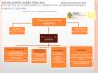 immagine evento